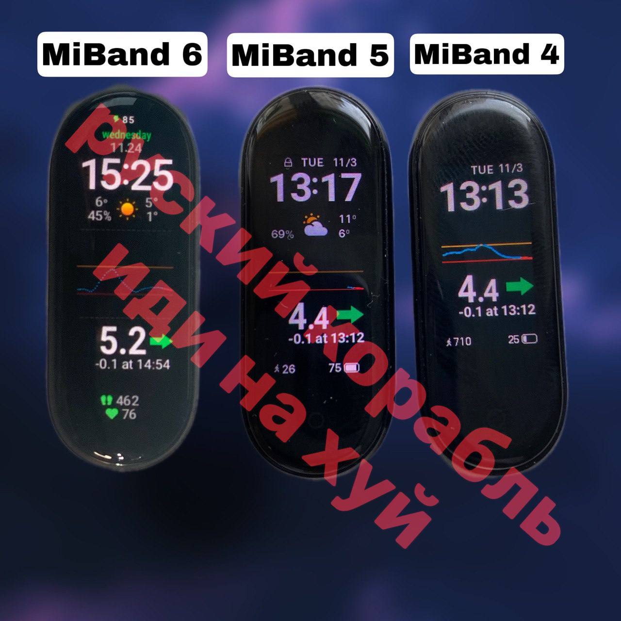 Настройка браслетов MiBand 4,5,6 - Diadim