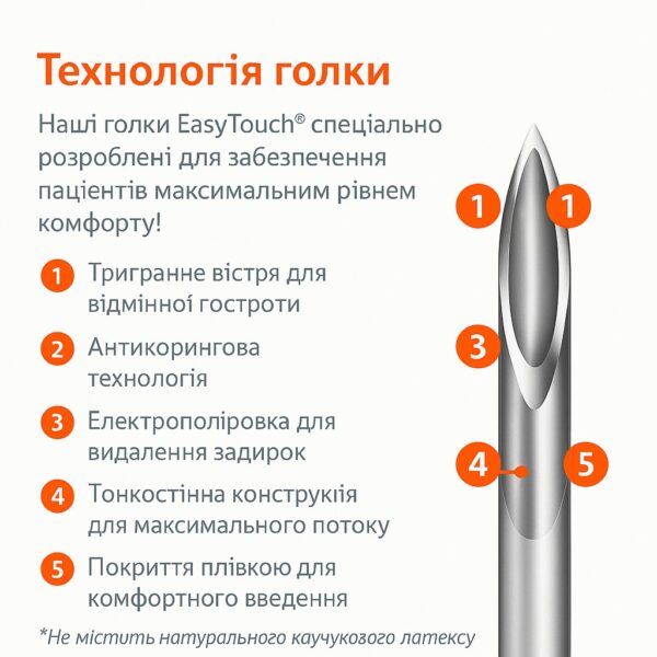 Голки інсулінові EasyTouch 5mm 32G для шприц-ручок