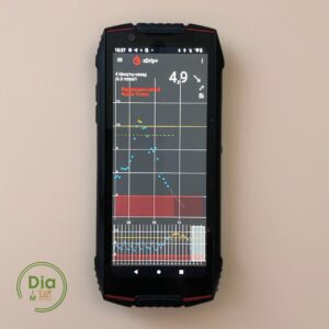 Смартфон King Kong Mini 3 - защищенный телефон для мониторинга глюкозы и детей