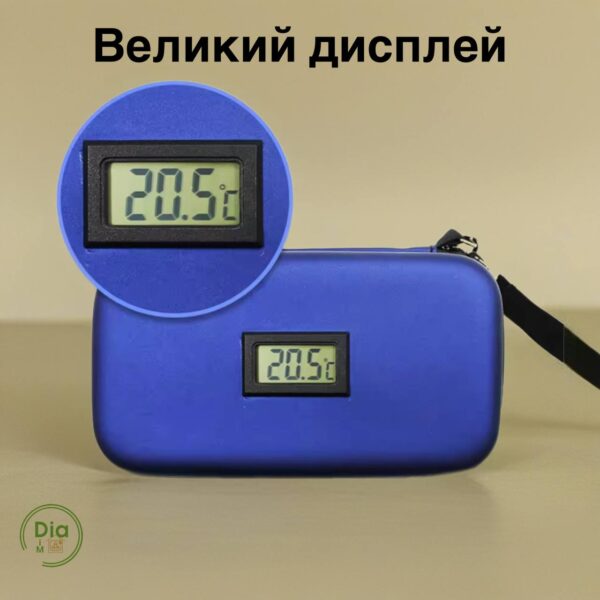 Синя сумка з екраном температури 20.5°C