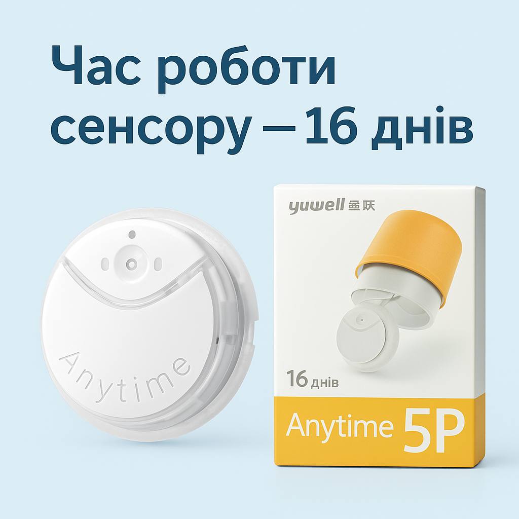Сенсор Anytime 5P працює 16 днів