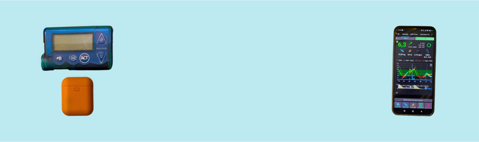 AndroidAPS чи Pump Control — різниця та що обрати