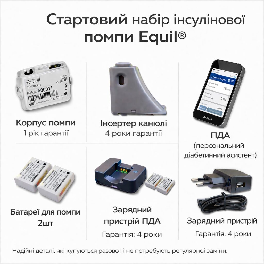 Стартовий набір інсулінової помпи Equil з компонентами