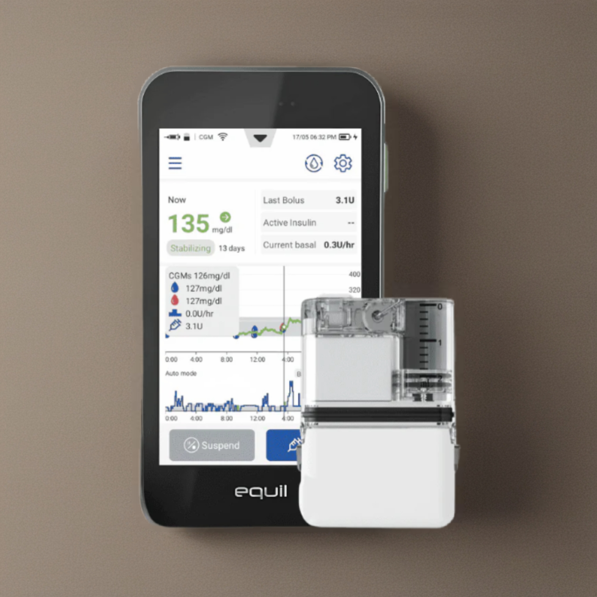 інсулінова помпа Equil patch без трубок прошивка 5.3 androidaps loop